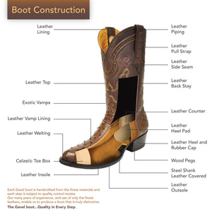 Gavel Men's Collin Ostrich Leg Boots - Brown